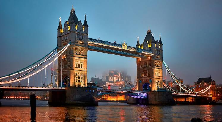 UK destination image